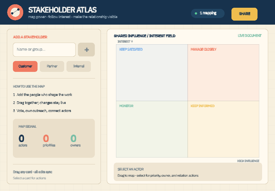 Collaborative Stakeholder Map & Influence Grid preview
