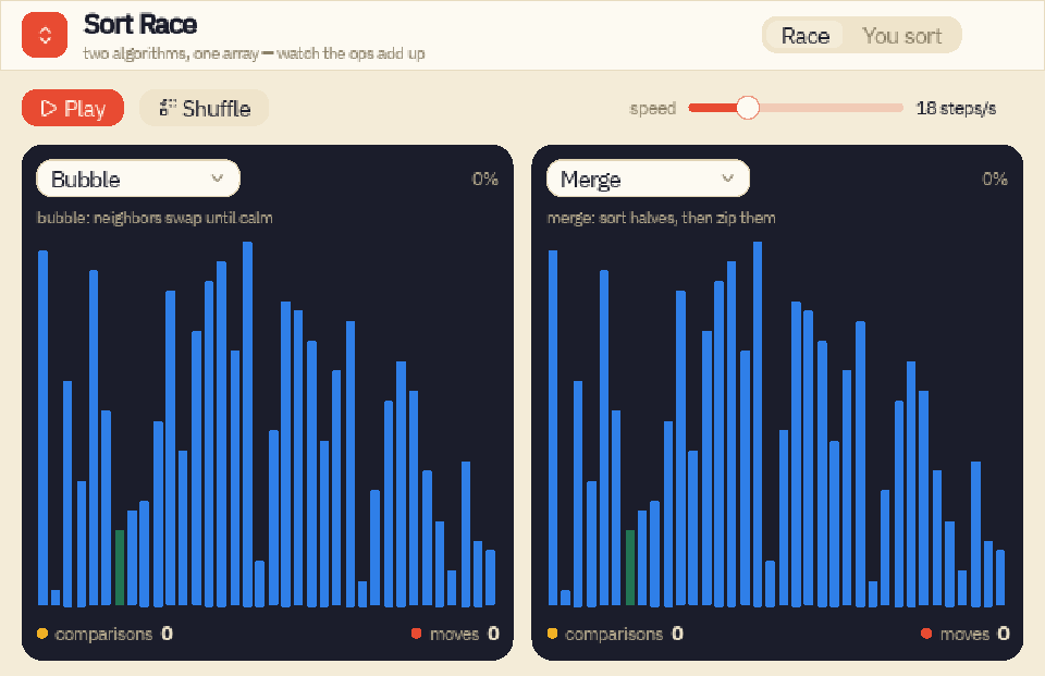 Sort Race