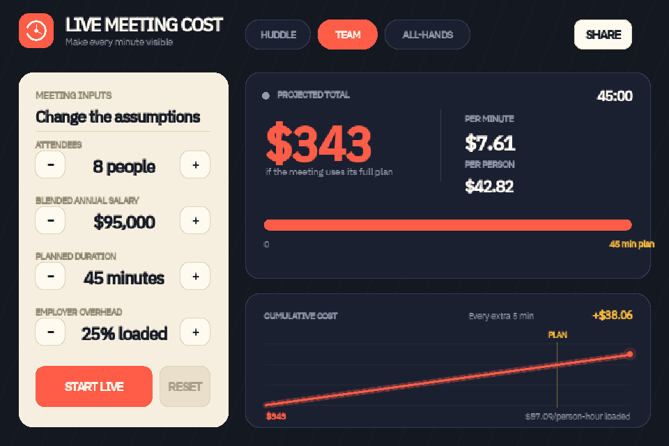 Live Meeting Cost Calculator preview