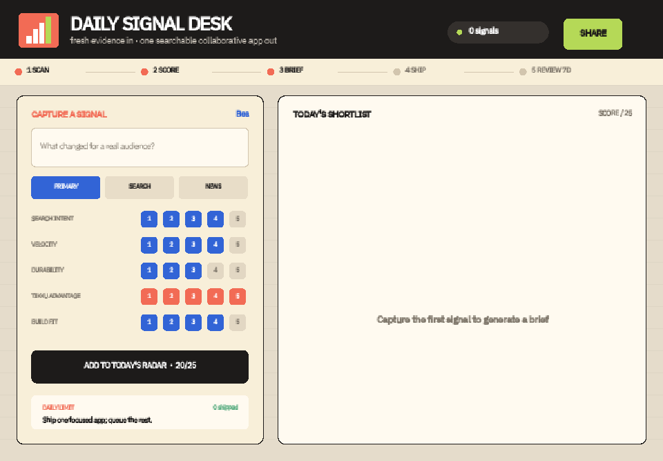 Daily Trend Radar & App Brief Generator preview