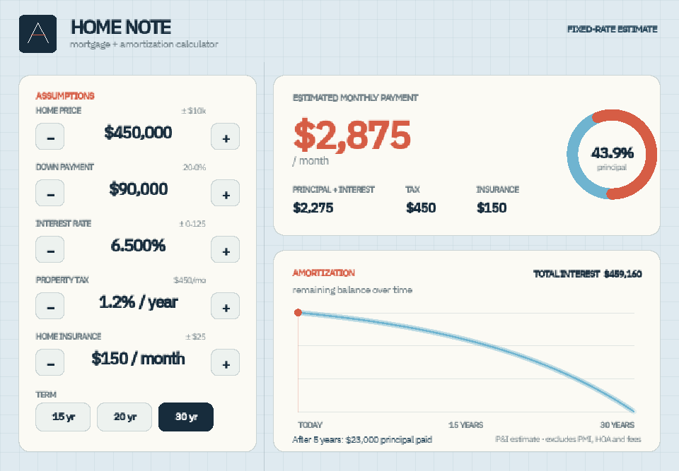 Mortgage Calculator with Amortization Chart preview
