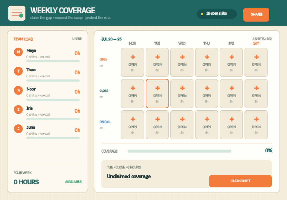 Collaborative Shift Rota & Coverage Planner preview