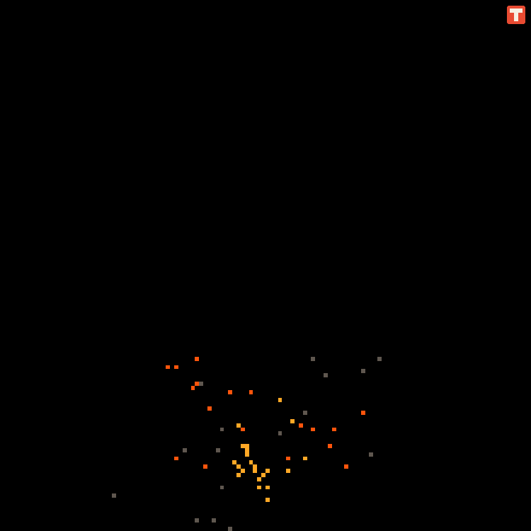 Particles