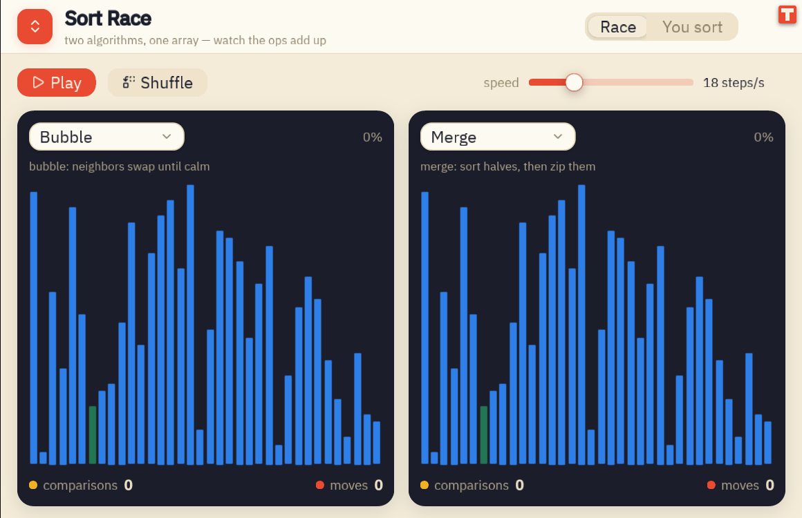 Sort Race