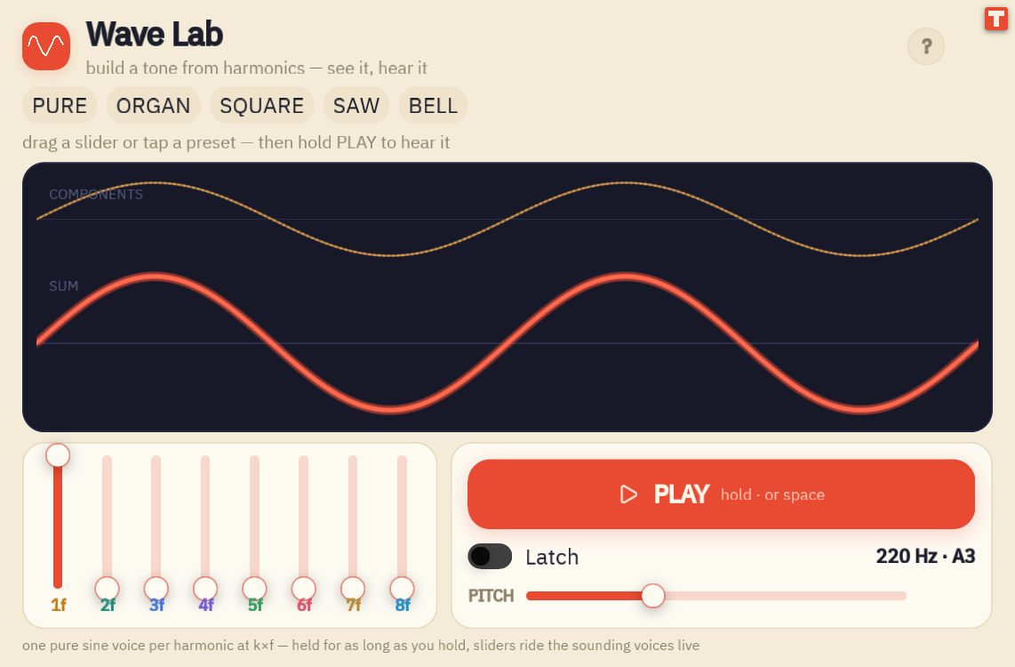 Wave Lab